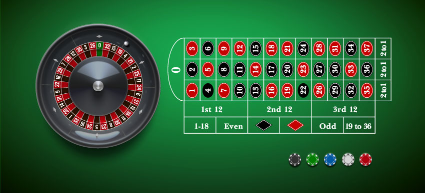 Bovenaanzicht van Roulette tafel